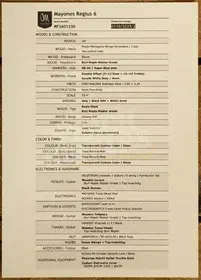 Mayones NAMM 2026 Regius Transparent Custom Colour/Resin Top