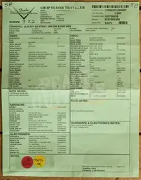 Fender Custom Shop 60 HSS Strat - Journeyman Relic Aged Vintage White