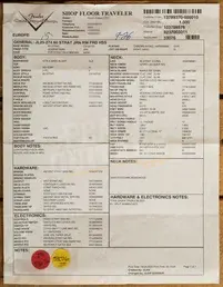 Fender Custom Shop 60 HSS Strat - Journeyman Relic Fiesta Red