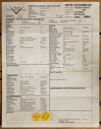 Fender Custom Shop 60 Strat - Journeyman Relic Shell Pink