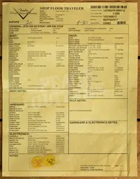 Fender Custom Shop 60 Strat - Journeyman Relic 3-Tone Sunburst