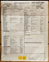 Fender Custom Shop 60 Strat - Journeyman Relic Aged Vintage White