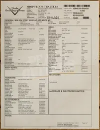 Fender Custom Shop Masterbuilt Todd Krause NAMM 50s 5A Flame Maple Neck Strat - NOS Cadillac Green