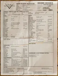 Fender Custom Shop Dylan Howell (Dale Wilson Apprentice) NAMM 59 Strat - Relic Faded/Aged Surf Green